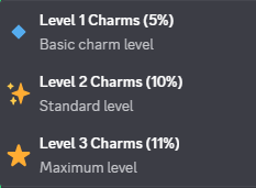 Character add - charm level dropdown
