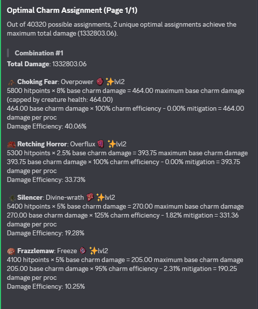 Analysis - optimal charm assignment